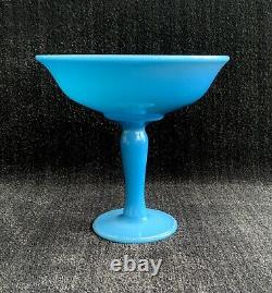 Antique French Blue Opaline Glass Compote